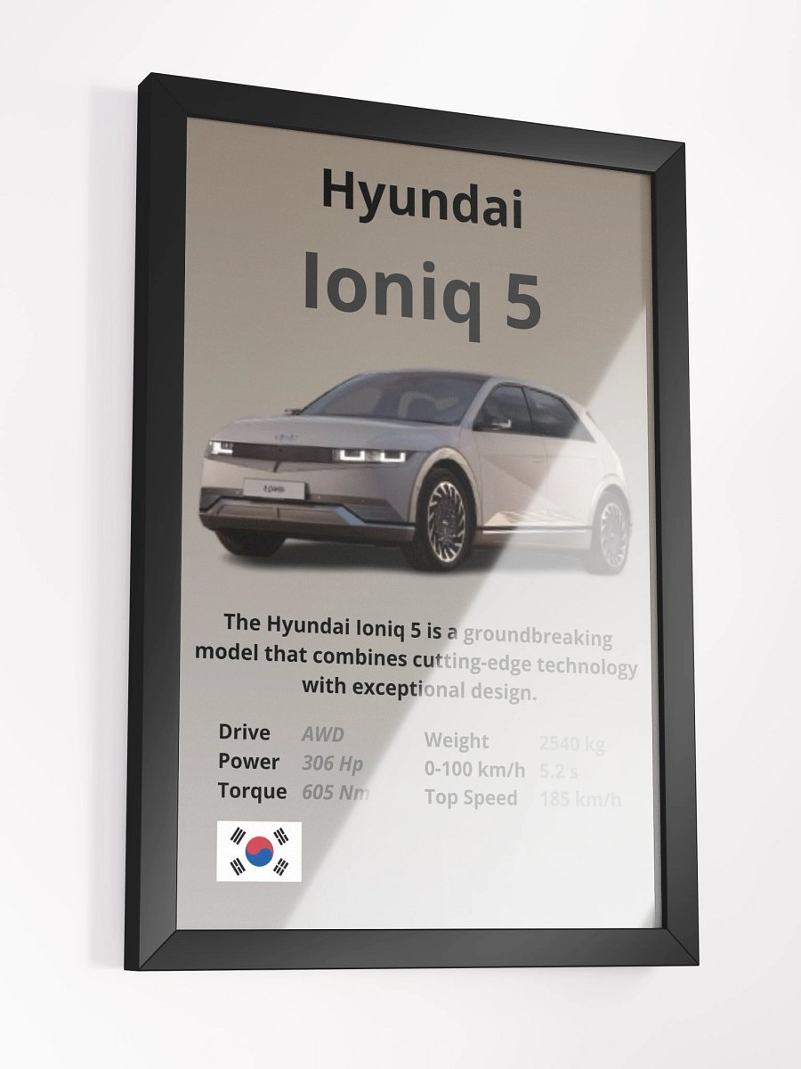 Hyundai Ioniq 5 Wall Poster product image (3)