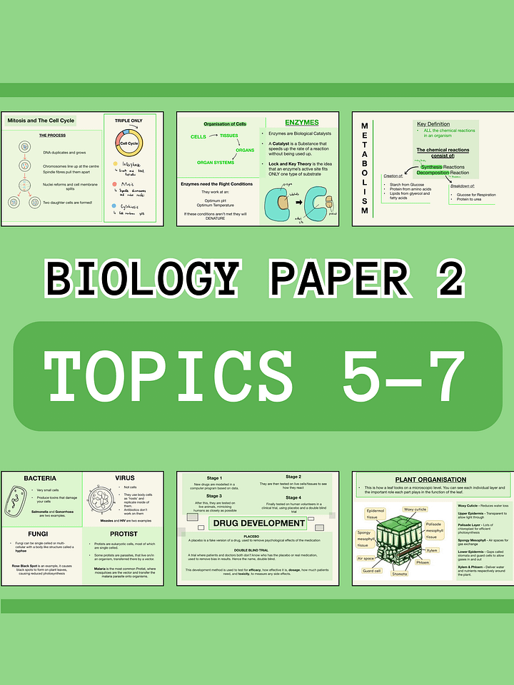 AQA GCSE Biology Paper 2 Revision Notes (25 Pages) | Revision Made Easy product image (1)