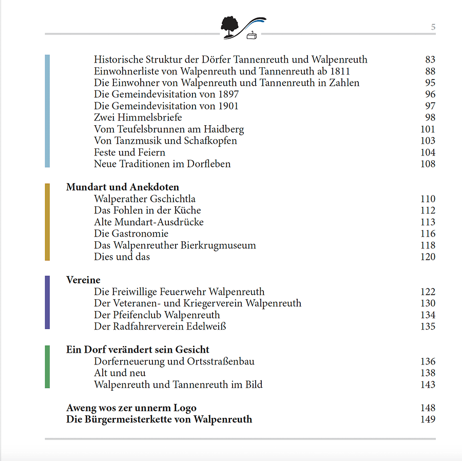 700 Jahre Walpenreuth und Tannenreuth product image (3)