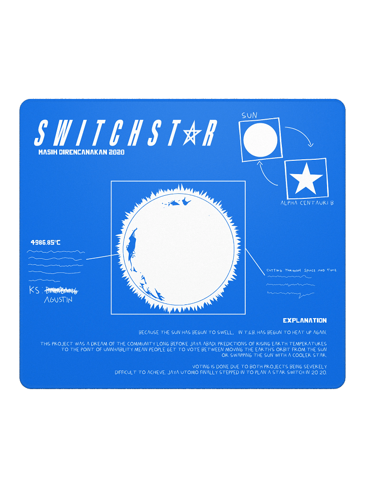 DESKMAT | SWITCHSTAR product image (2)