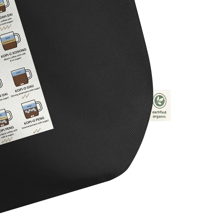 Singapore Coffee Guide Bag product image (2)