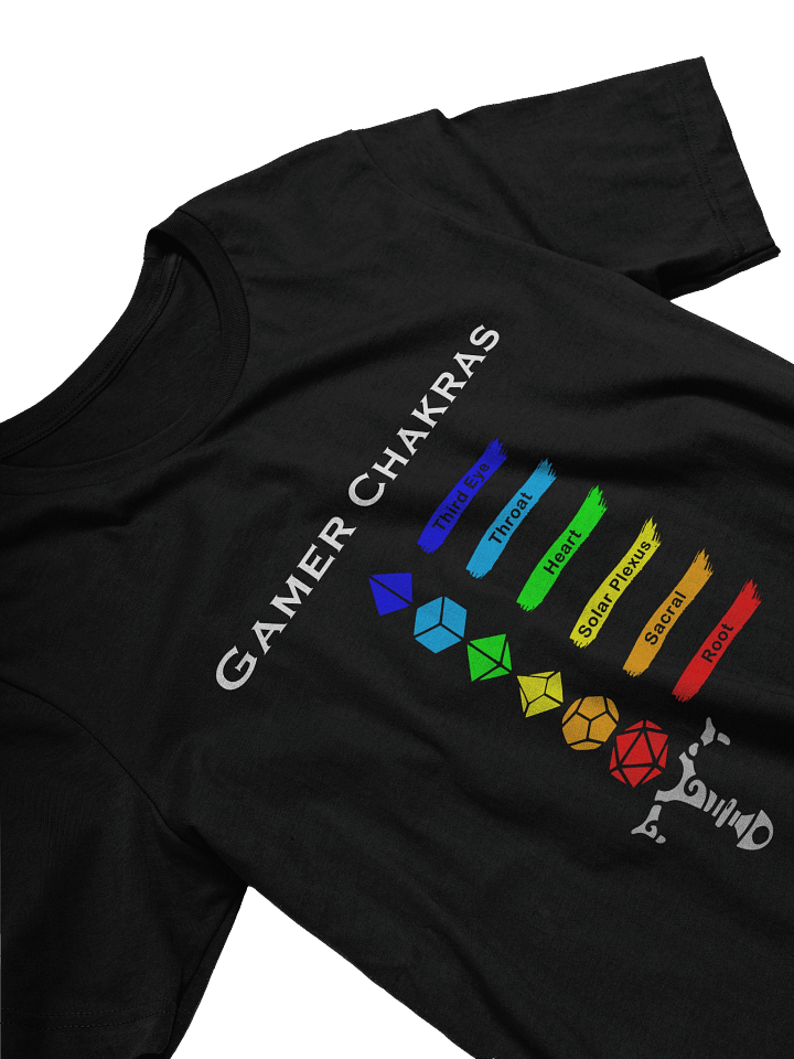 Gamer Chakras product image (2)