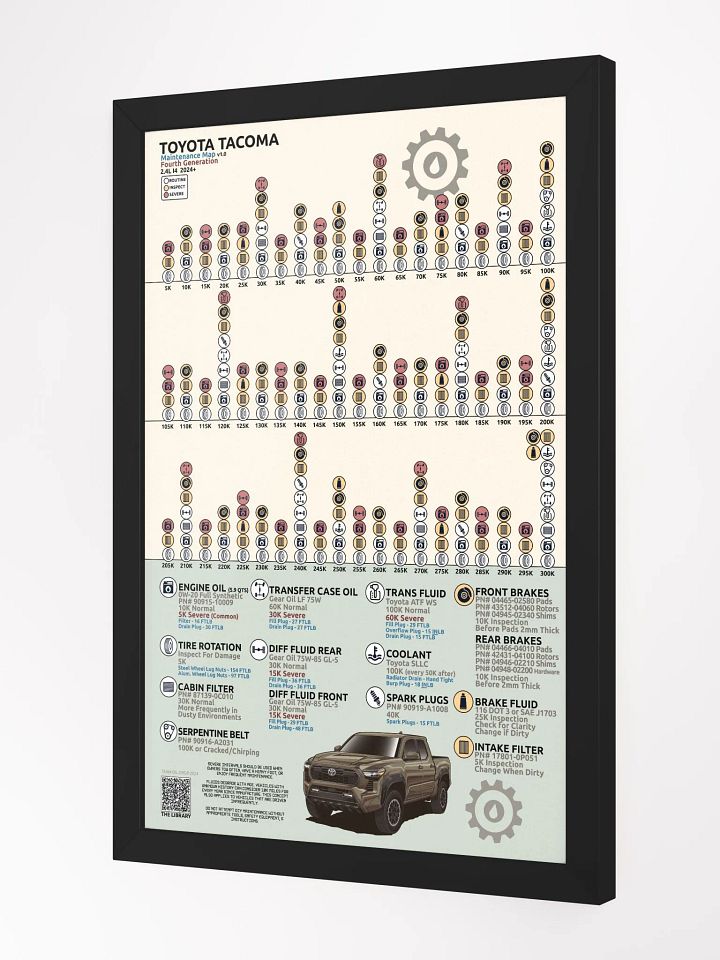 4th GEN TACOMA MAINTENANCE MAP V1.0 (FRAMED) product image (2)