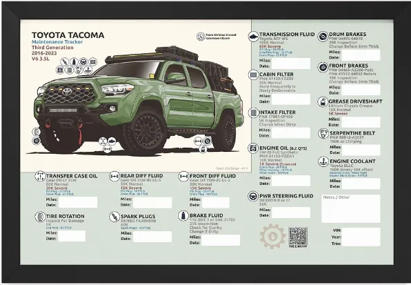 3RD GEN MAINTENANCE TRACKER V1.1 - Army Green (Framed) product image (1)