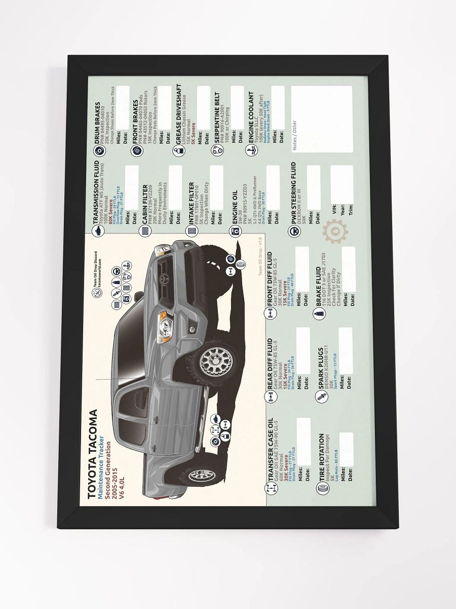 2nd GEN MAINTENANCE TRACKER V1.0 - Silver (FRAMED) product image (5)