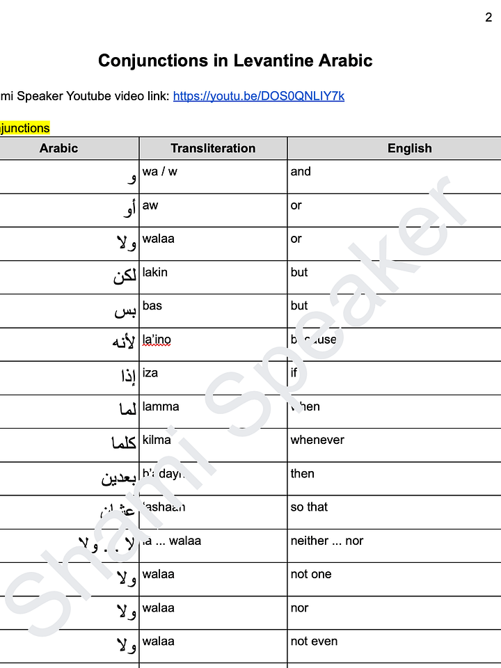 Conjunctions in Levantine Arabic product image (2)