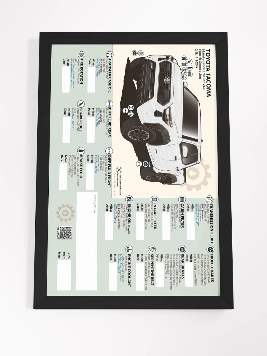 4TH GEN MAINTENANCE TRACKER V1.0 - White (FRAMED) product image (5)