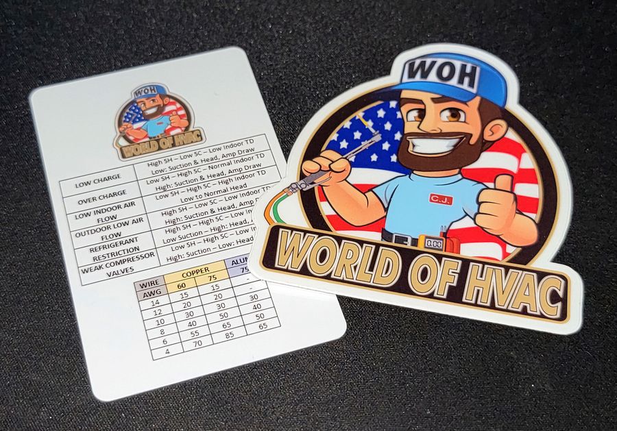 Quick Reference Card/ Sticker Combo product image (1)