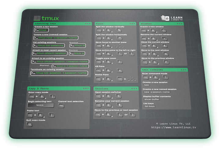 tmux Cheat Sheet Mouse Pad (Oversized Version) product image (1)