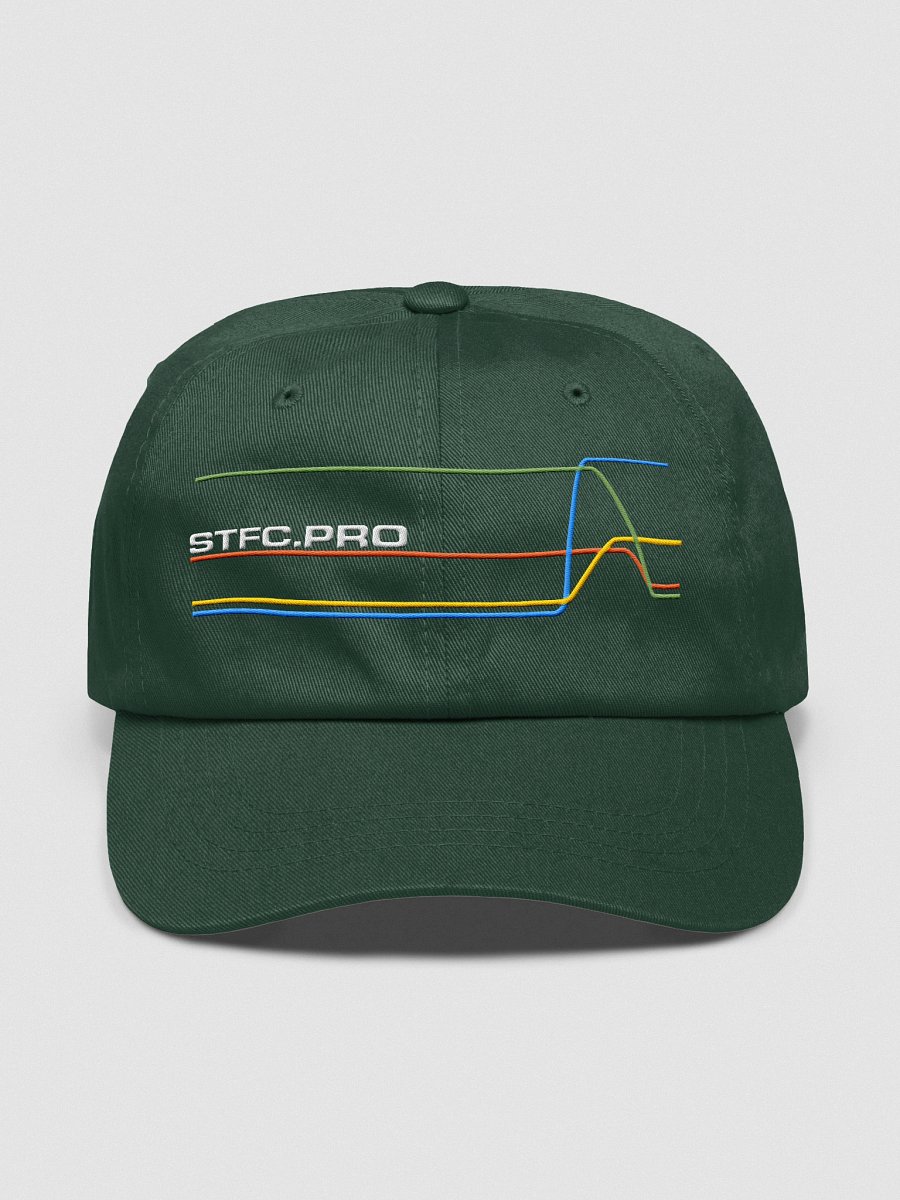 80s inspired STFC.PRO graph lines cap - Light product image (3)