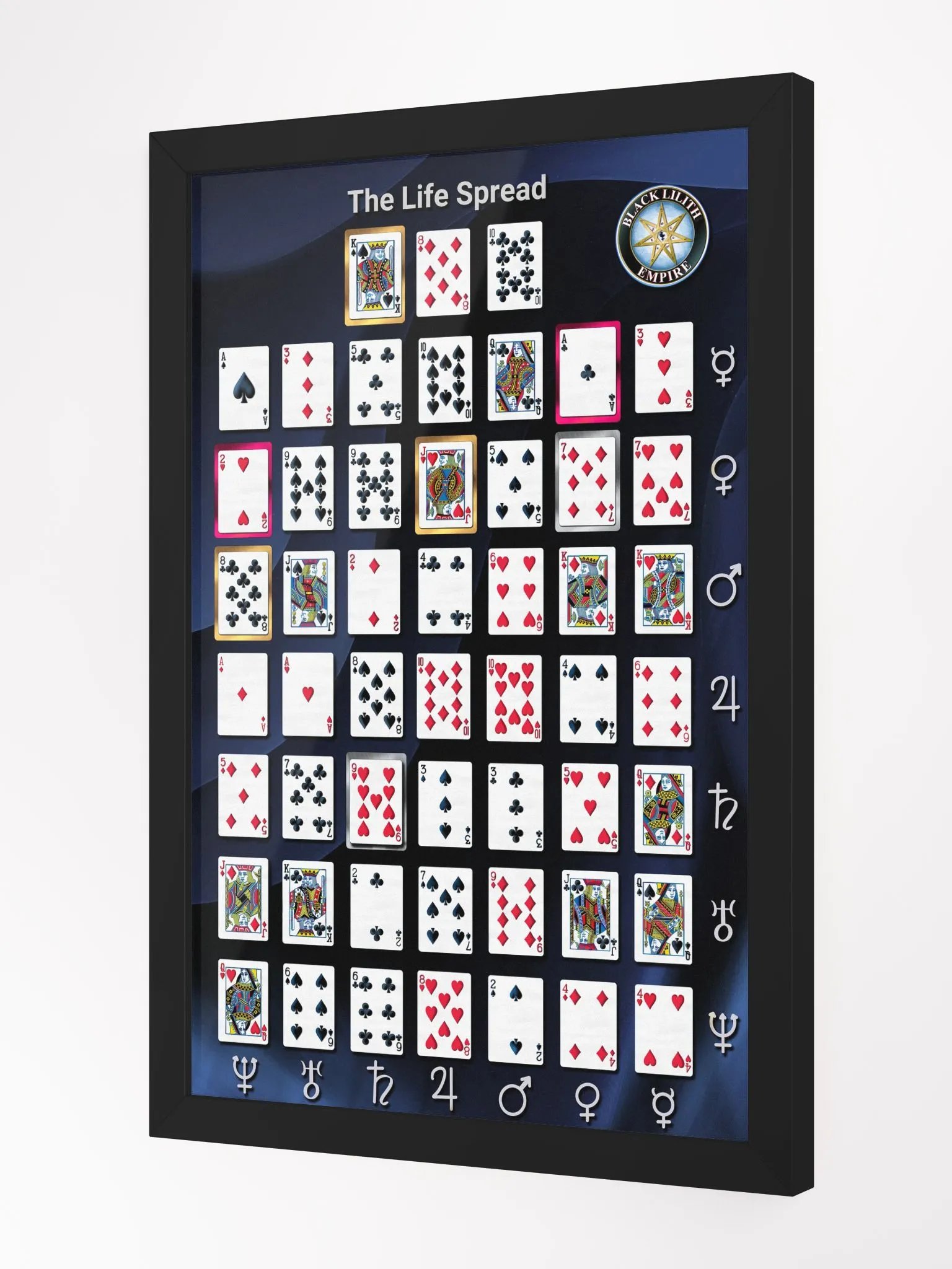 The Life Spread Poster - Cards of Destiny product image (2)