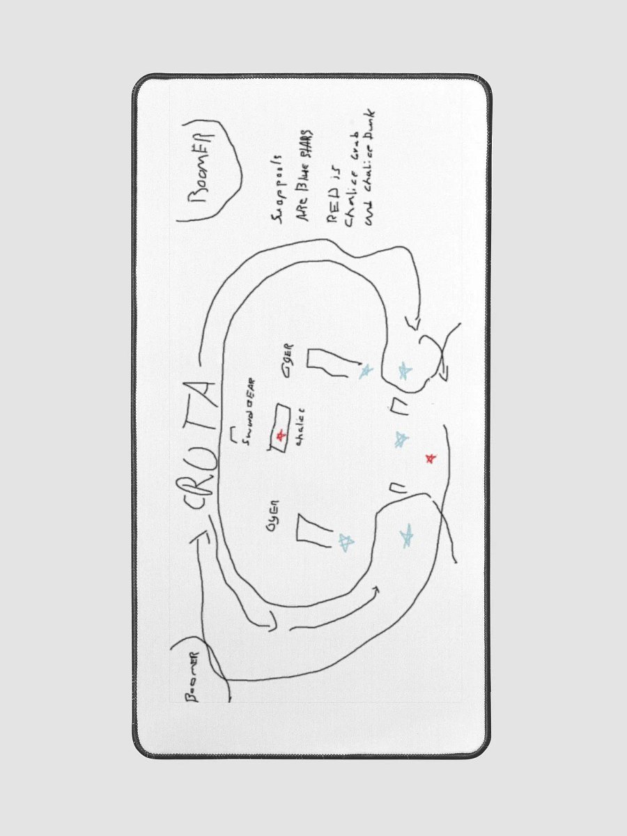 destiny 2 crota explanation map product image (3)