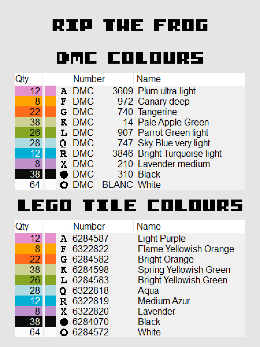 Rip the Frog Pixel Art product image (4)