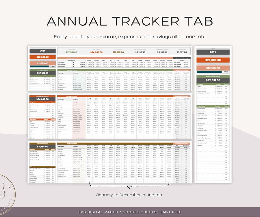Income, Expense and Savings Tracker Template, Annual & Multi-Year Dashboards, Google Sheets Template, Multi-Year Finance Planner Spreadsheet product image (4)