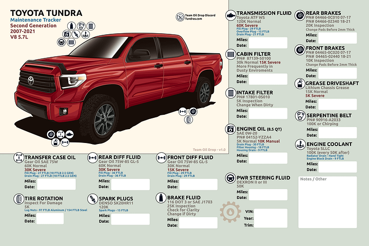2nd Gen Tundra Maintenance Tracker - Barcelona product image (1)