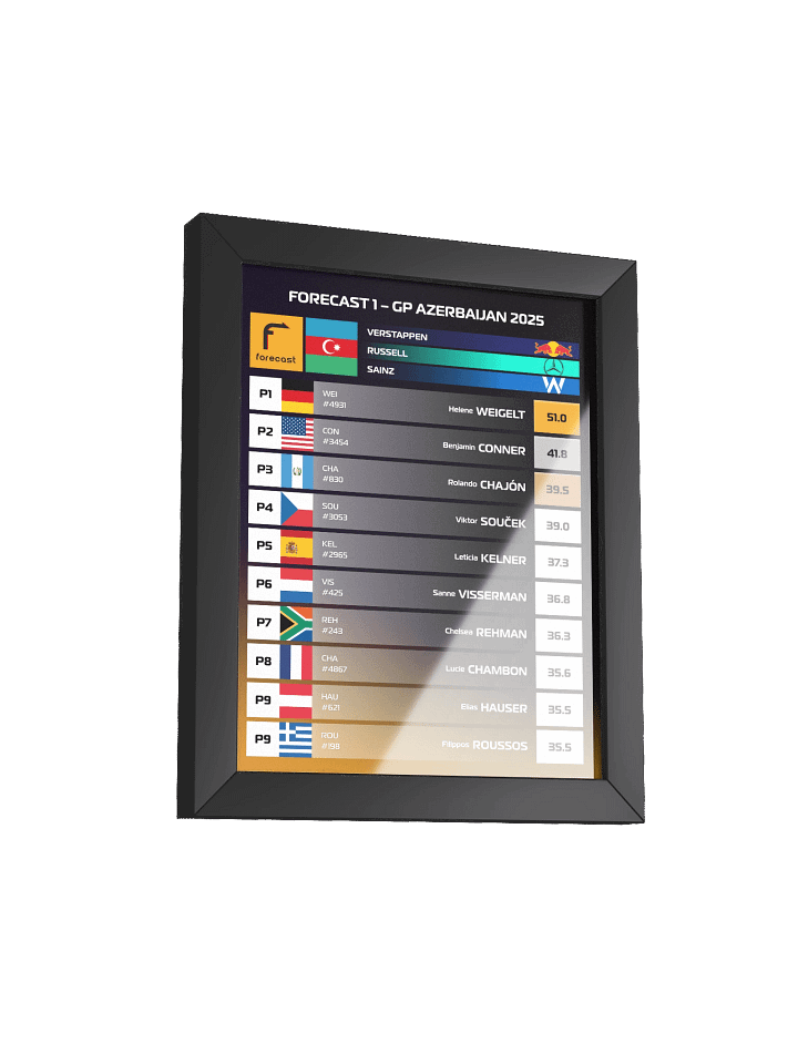 GP Azerbaijan 2025 Frame product image (2)