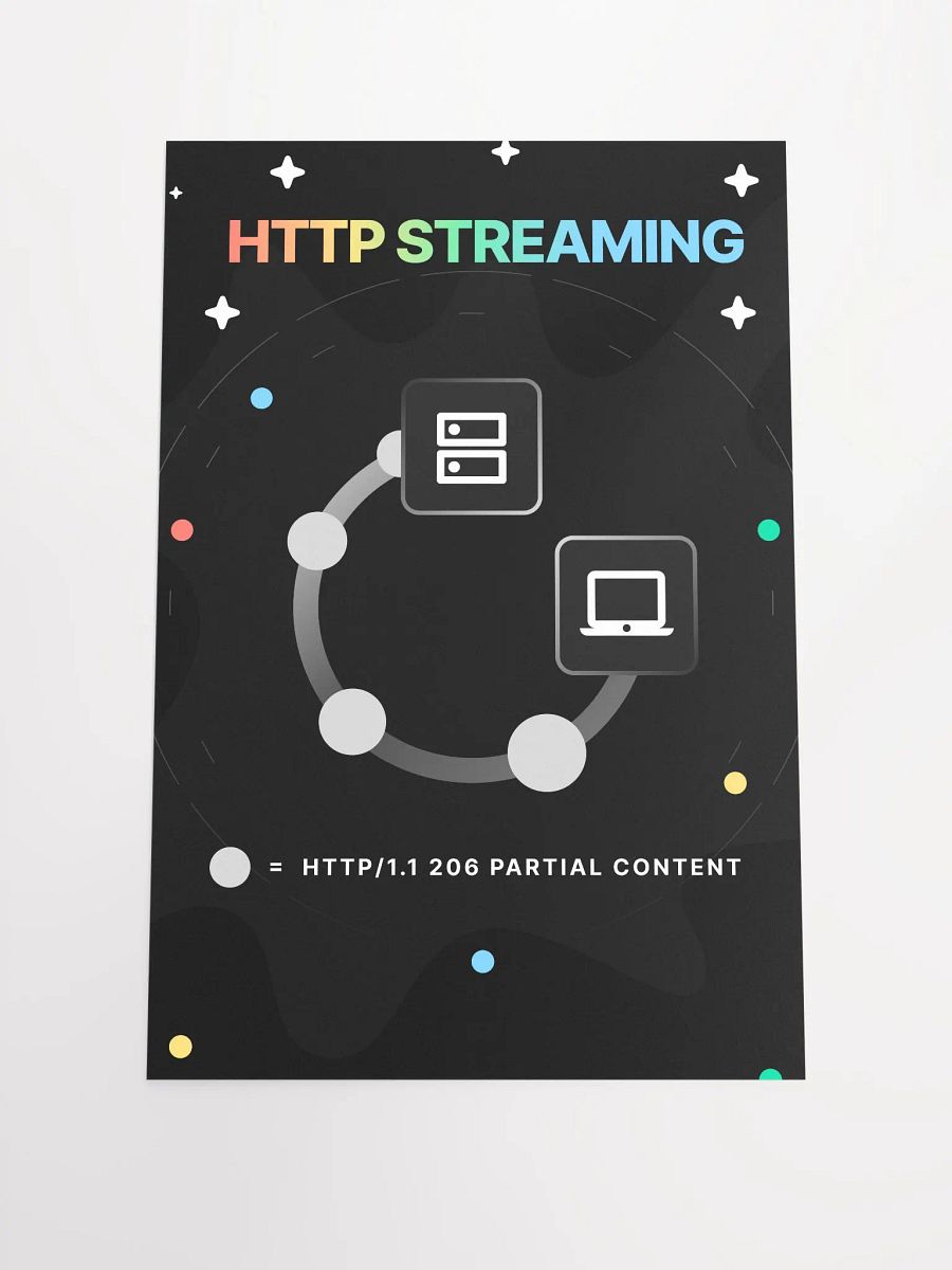 HTTP Streaming Poster product image (3)