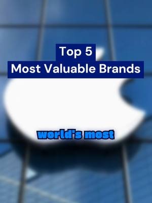 Captions_Music - Most Valuable Brands In The World - Made with Clipchamp