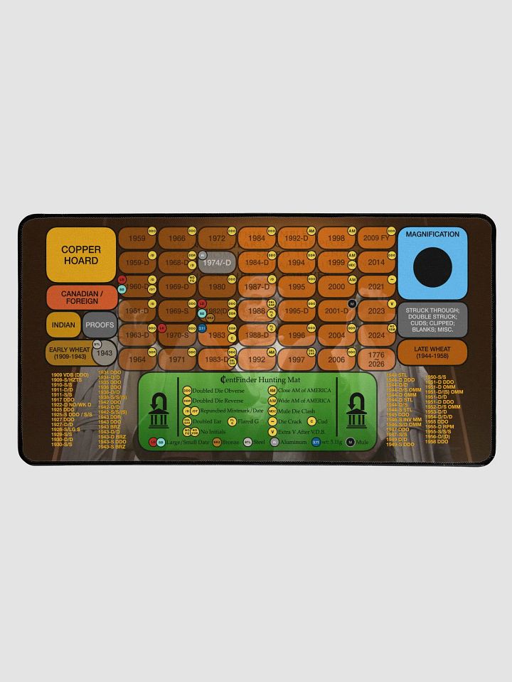 CentFinder Hunting Mat / 31.5