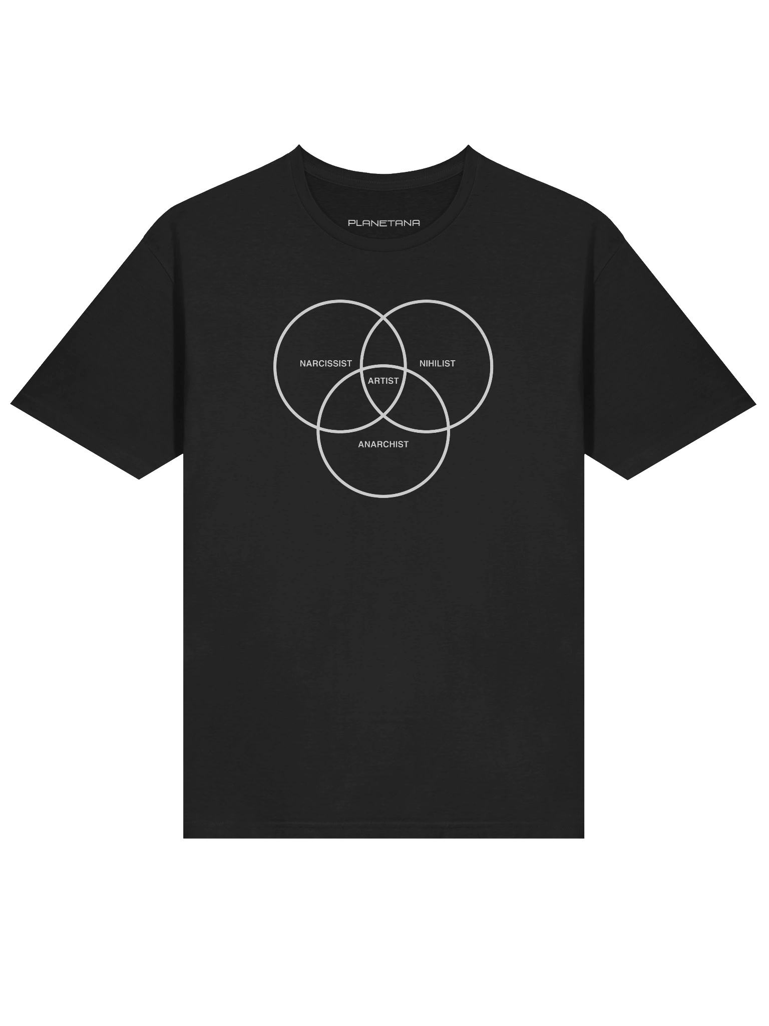 NARCISSIST / NIHILIST / ANARCHIST / ARTIST product image (3)