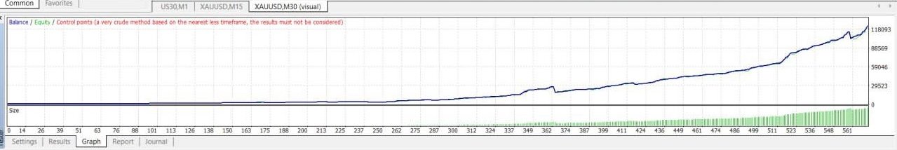 Speder Flow Funded EA product image (2)