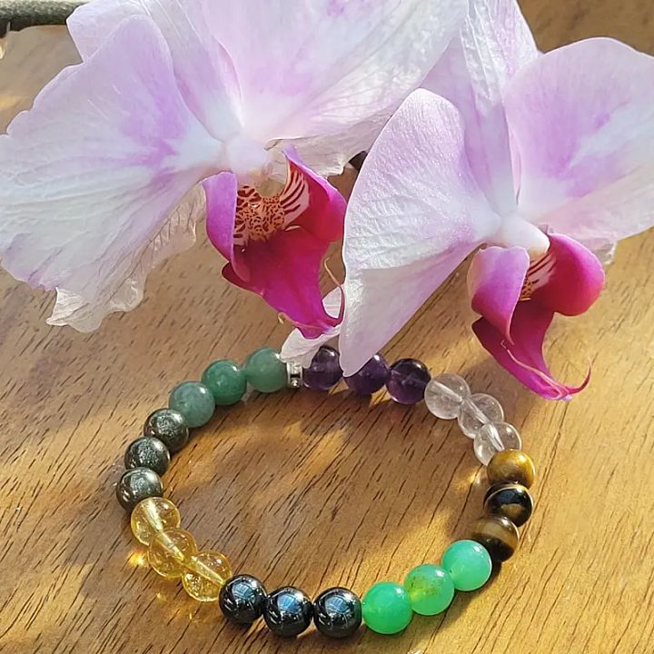 MONEY & WEALTH BRACELET product image (2)