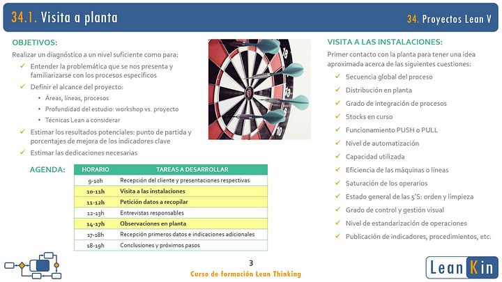 34. La toma de datos. Proyectos Lean V product image (2)