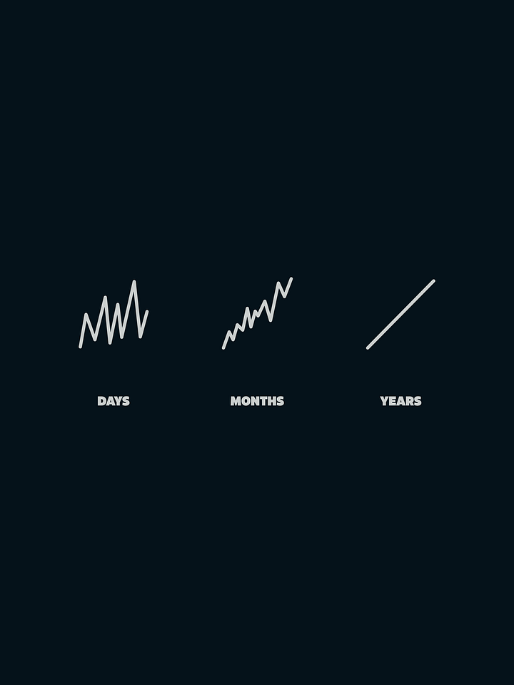 Inspirierendes Chart-Design product image (2)