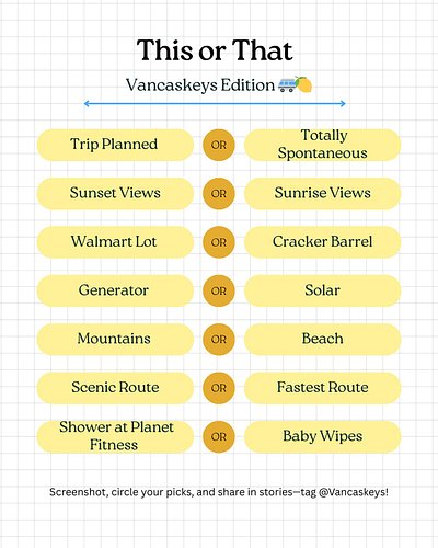 This or That: Vancaskeys Edition!
Screenshot and share your picks in stories (tag @Vancaskeys!) or drop your answers in the c...