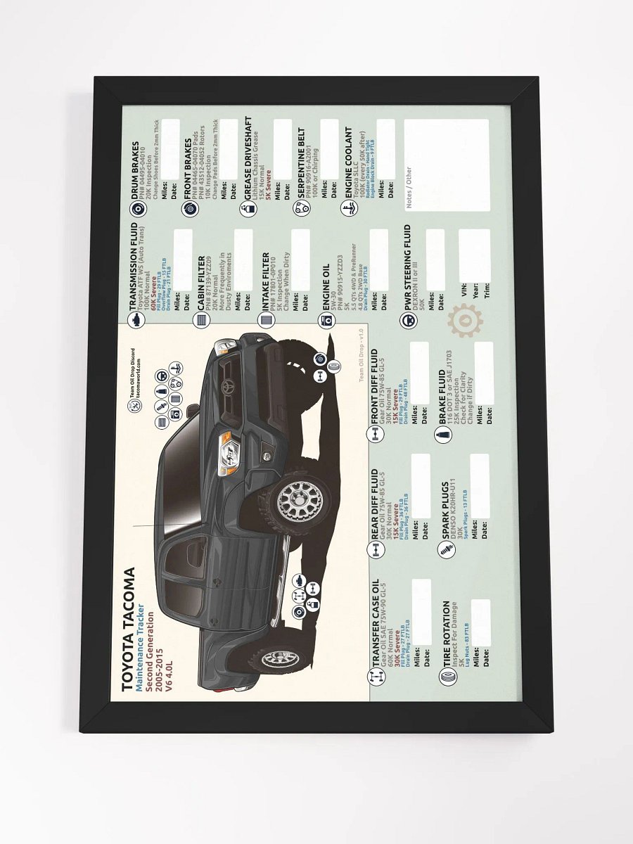 2nd GEN MAINTENANCE TRACKER V1.0 - Black (FRAMED) product image (5)