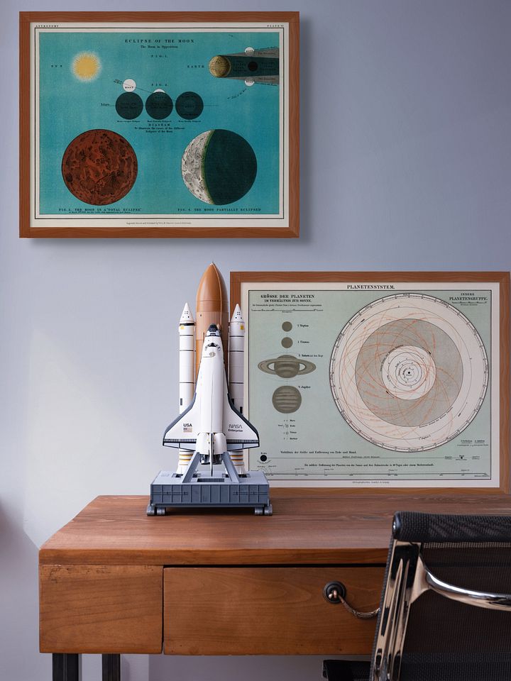 Celestial Eclipse Phases (1908) Poster product image (2)