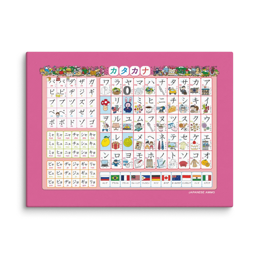 Katakana Chart Canvas by Japanese Ammo product image (1)