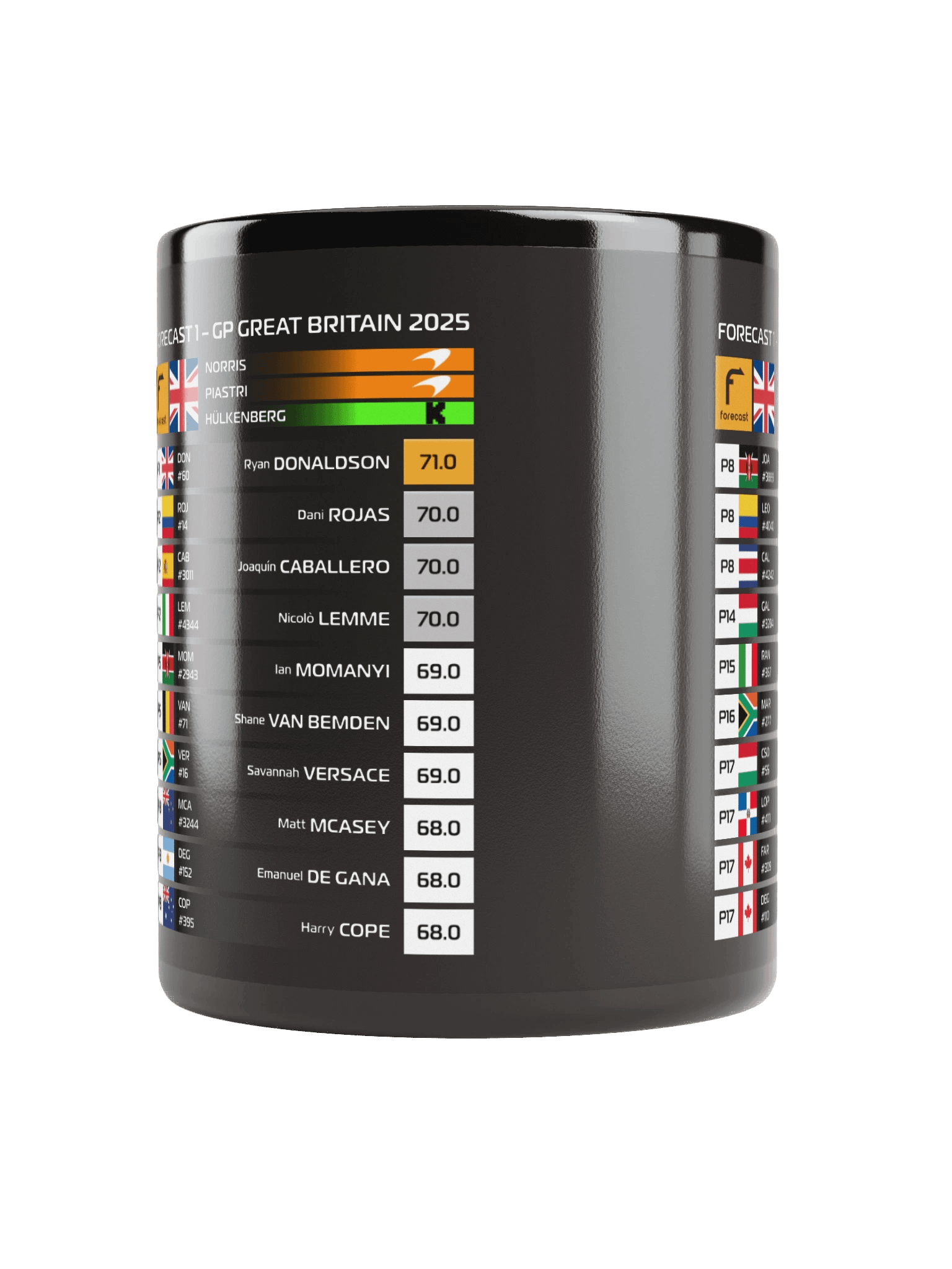 GP Great Britain 2025 Mug product image (3)