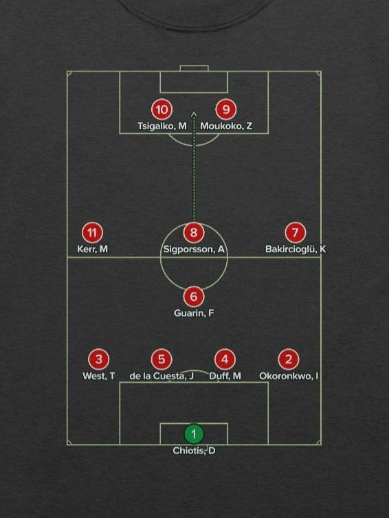 CM Legends XI product image (1)