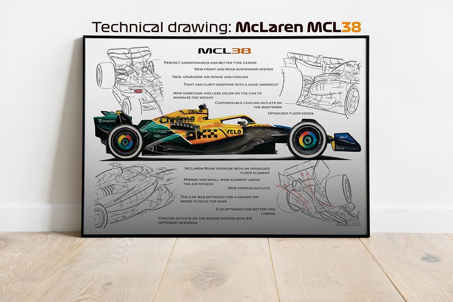DIGITAL MCL38 Mclaren technical, Norris, Piastri, F1, Formula-1, F1 Posters, F1 Art, Formula 1 Wall Art, Gifts for Him, Motorsport, Vettel drawing product image (1)