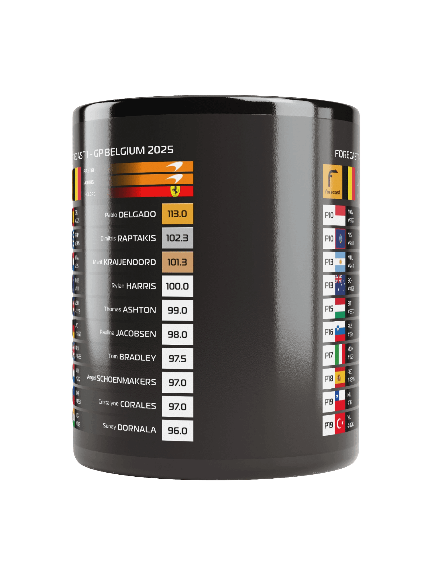 Belgium GP 2025 Mug product image (5)