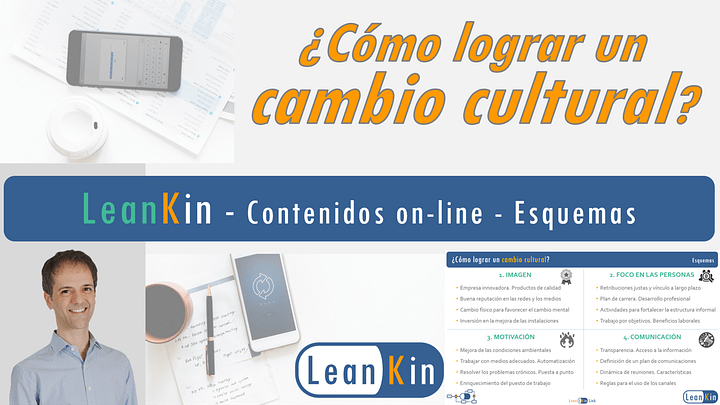 ¿Cómo lograr un cambio cultural en la empresa? product image (2)