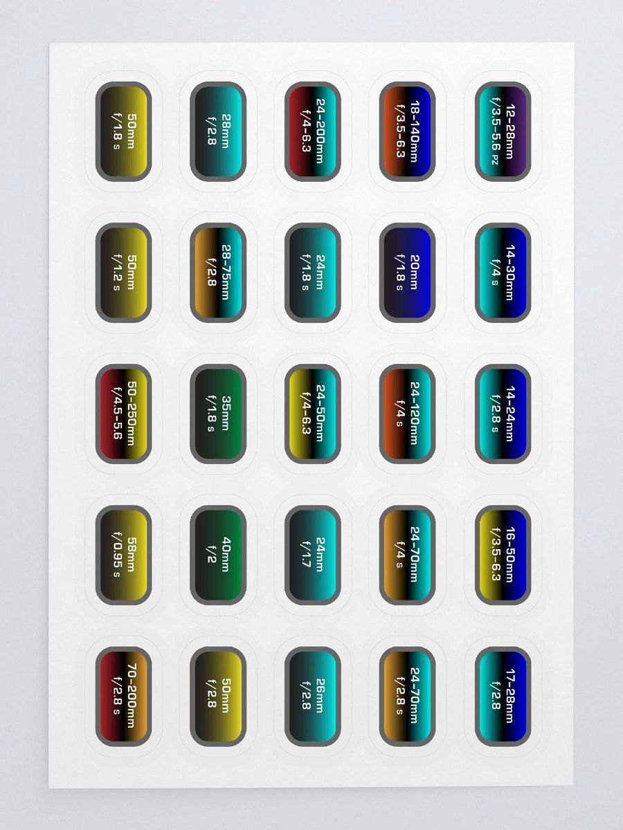 Lens ID Sticker Sheet - Nikon Mirrorless (1 of 2) product image (3)