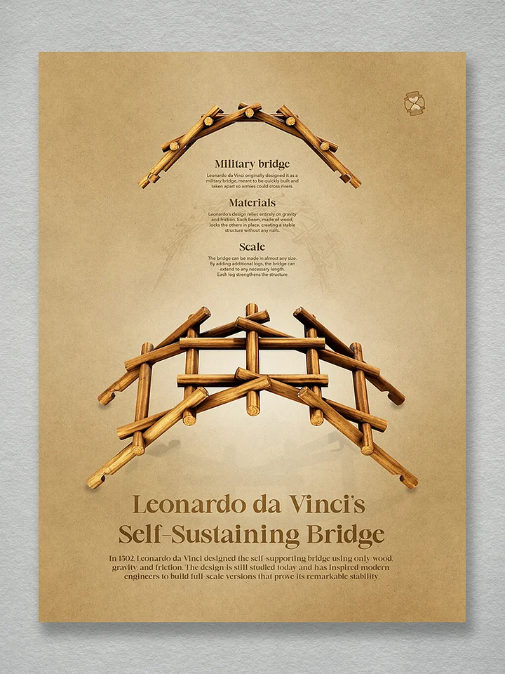 Leonardo da Vinci's Bridge (Unframed poster) product image (1)