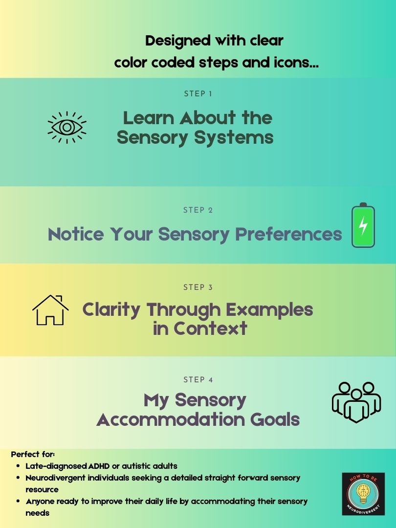 My Personalized Sensory Blueprint product image (4)