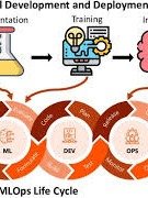 Machine Learning Software product image (4)