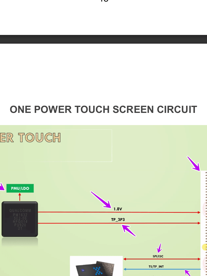 The Block Diagram Master | Advanced Book For Mobile Phone Technicians product image (8)