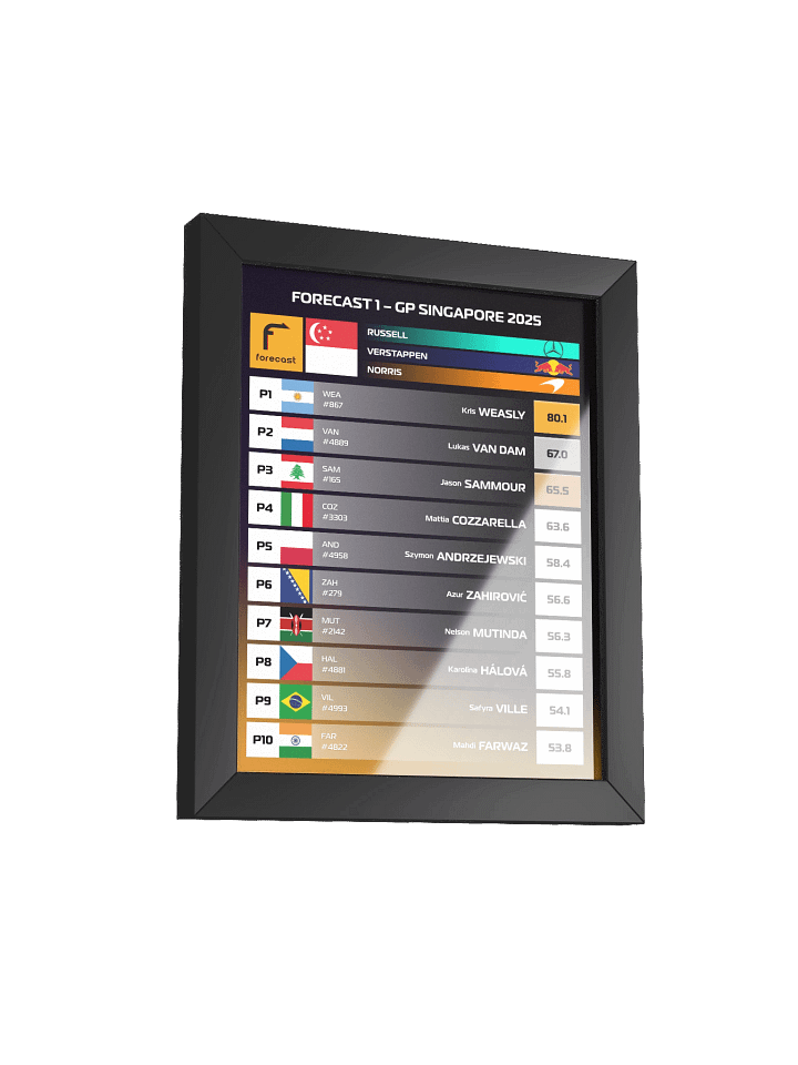 GP Singapore 2025 Frame product image (4)