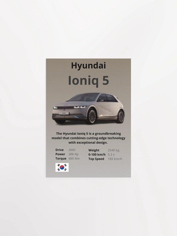 Hyundai Ioniq 5 Wall Poster Without A Frame product image (3)