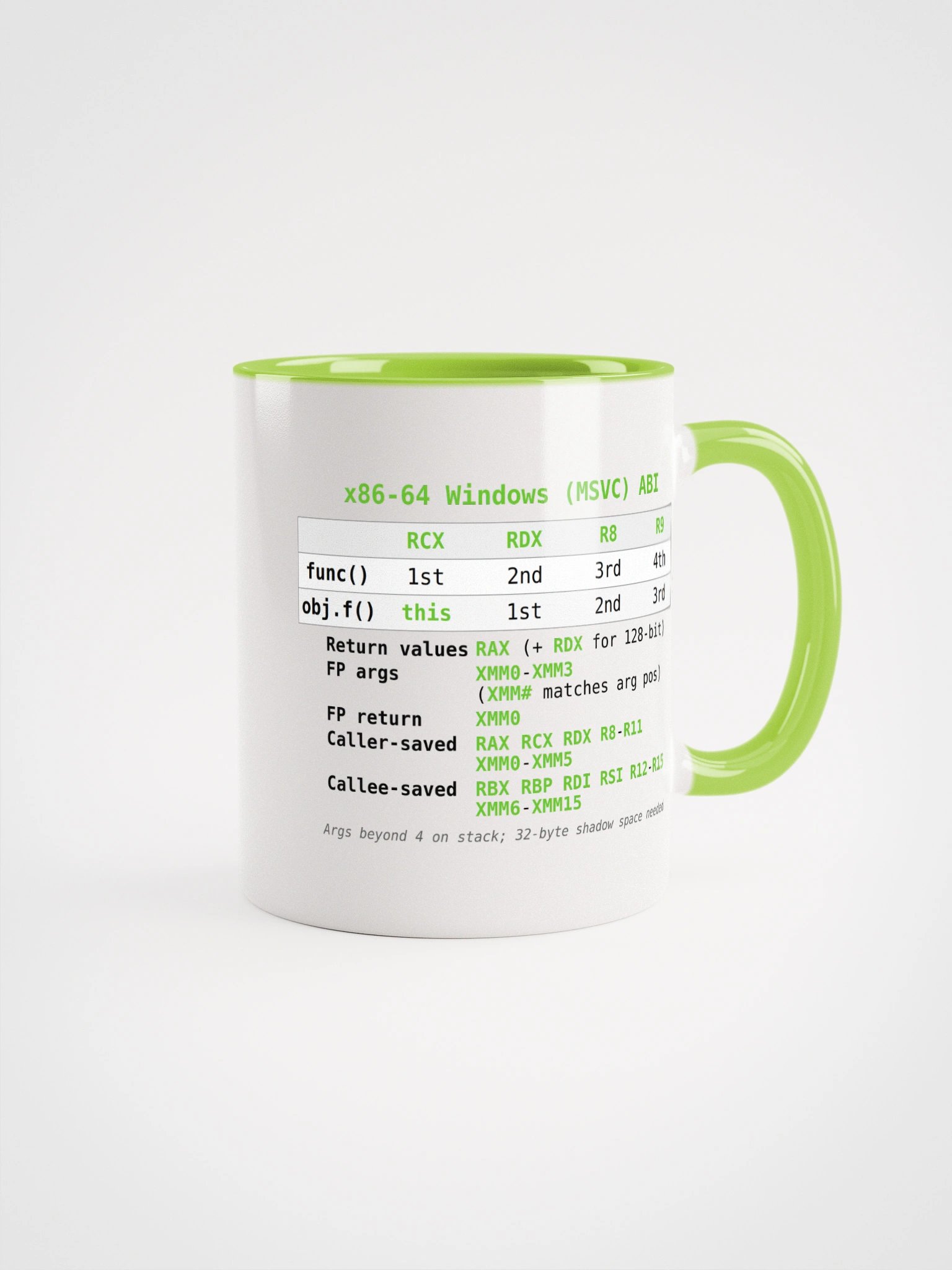 Windows ABI Mug product image (2)