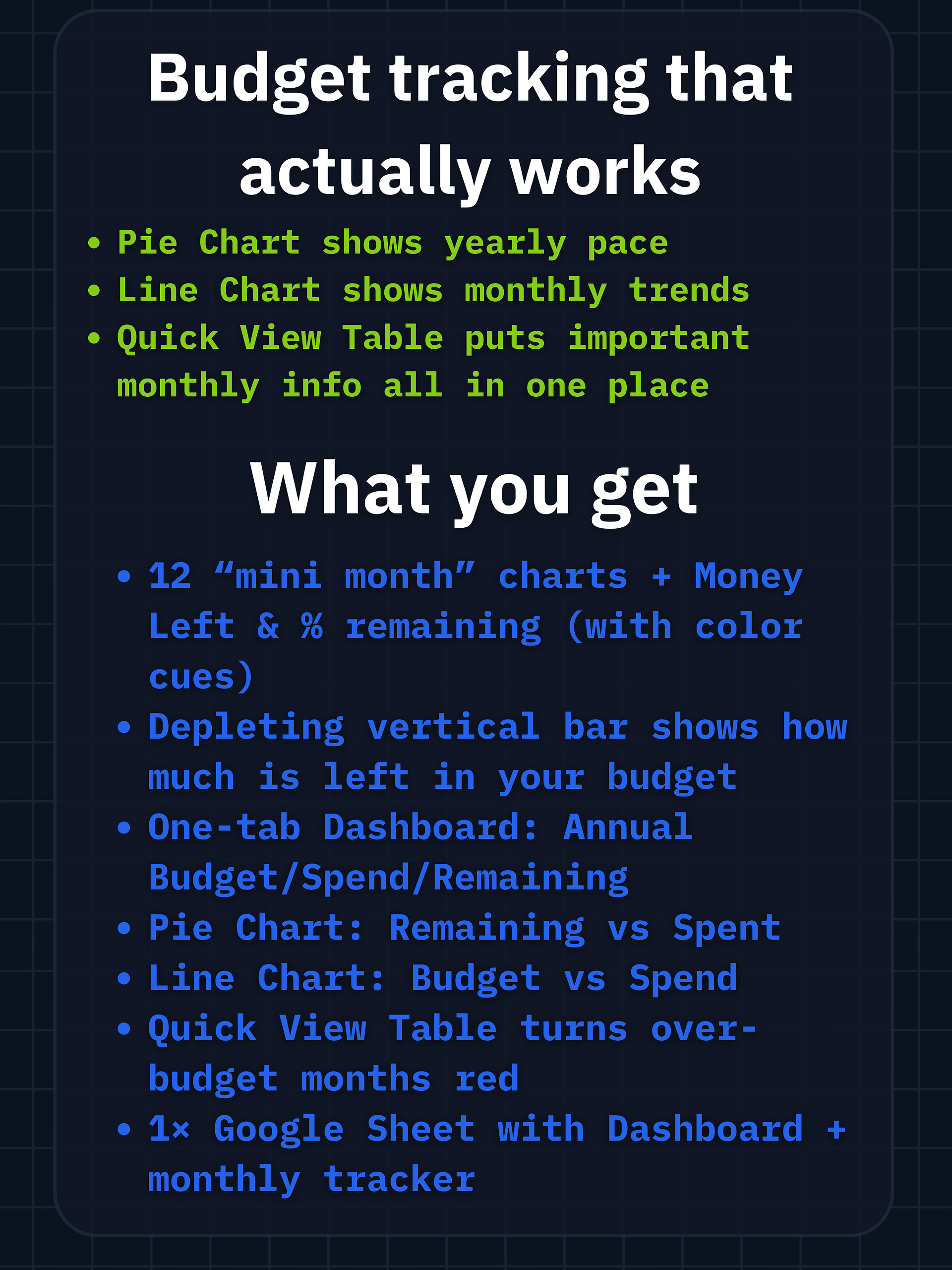 Monthly Grocery Budget Tracker Pro - Dashboard & Charts product image (5)
