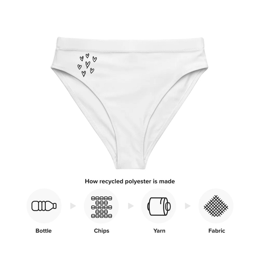 Mini Hearts Recycled High-Waisted Bikini Bottoms product image (12)