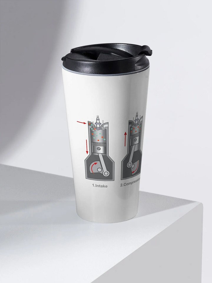 Stainless Travel Mug product image (2)