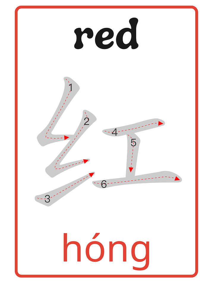 Chinese Stroke Order Cards for Colors | Learn Mandarin Hanzi Writing Practice product image (1)