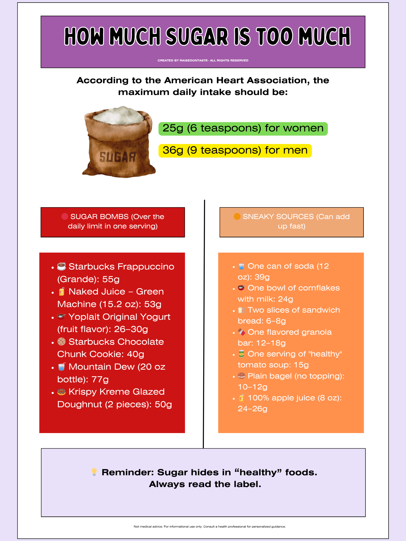 Sugar Awareness Bundle – 2 Printable Guides product image (5)